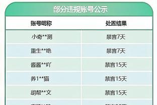 赵震：国际足联取消了国际裁判年龄限制，马宁有望执法2026世界杯